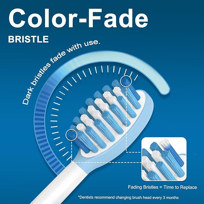 Replacement Toothbrush Heads for Phillips Sonicare Toothbrush Heads, Compatible with Click-on Toothbrushes, Sensitive Gum Care, 8 Pack
