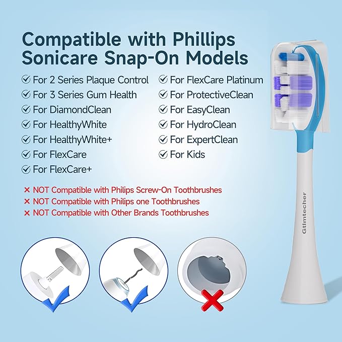 Electric Toothbrush Heads for Philips Sonicare Replacement Heads, 8 Pack Adults Kids 7+ Sonicare Toothbrush Replacement Brush Heads Philips Sonicare Sensitive Replacement Heads C2 C3 G2 G3 A3, White