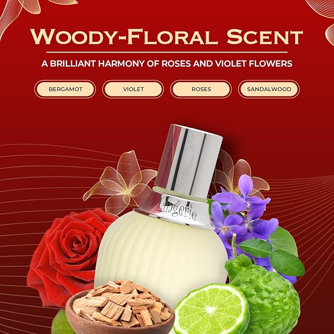 Perfume for Women - INSPIRED by A WORLD RENOWED WOMEN'S PERFUME – Rose, Jasmine, Iris, Amber – Floral, Elegant, Romantic, Soft – Long-Lasting Eau De Parfum 100 ml (3.4 fl oz)