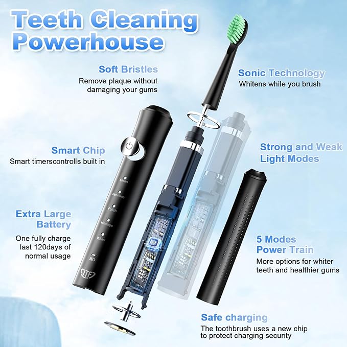 JTF Sonic Electric Toothbrush for Adults: 6 Brush Heads, Travel Bag, Tongue Scraper, 5 Brushing Modes for Teeth, Smart Timer and IPX7 Waterproof, Rechargeable Toothbrush for Deep Cleaning & Whitening