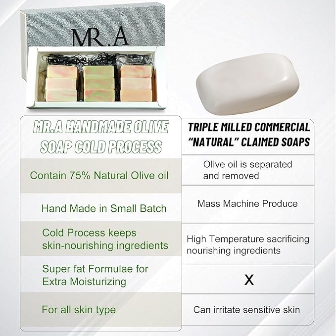 MR.A 23pcs Handmade Travel Soap, Mini Olive Hand Soap Individually Wrapped, Body Bath Gentle Bars Men Women, Travel Size Toiletries for Homeless and Hotel, Essentials Wash for Guest Bathroom