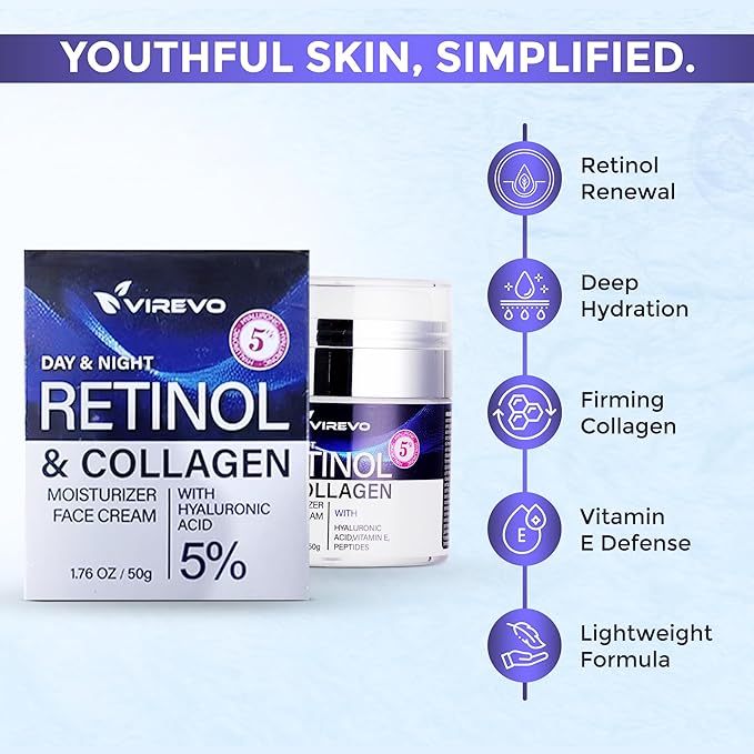 Retinol Collagen Hyaluronic Acid Face Cream – Anti-Aging Moisturizer with Vitamin E for Wrinkles, Fine Lines & Firm Skin – Hydrating Day & Night Cream for Women & Men