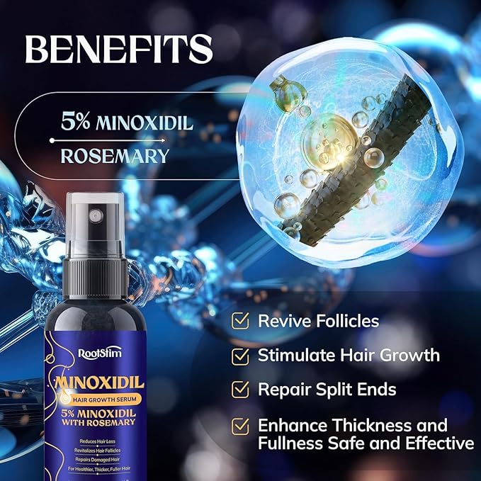 5% Minoxidil Kit for Men and Women – 3-Pack Beard Growth Kit & Hair Regrowth Spray – Targets Thinning Hairlines, Crowns & Patchy Beards – 180 mL