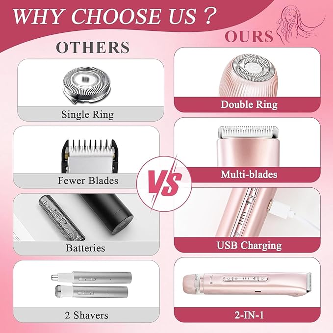 Kabowa 2 in 1 Bikini Trimmer for Women Dual Head Electric Razors IPX7 Waterproof Wet & Dry Use, Electric Shaver for Women Private Area Facial Body Underarm Leg Arm Hair Remover for Pubic Hair