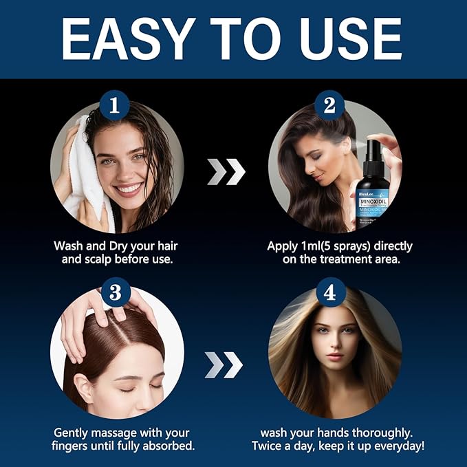 5% Minoxidil for Men and Women Hair Growth, Hair Loss Treatments Serum with Biotin Batana and Rosemary, Minoxidil Hair Growth Spray for Stronger Thicker Fuller Hair Beard Regrowth, 3 Bottles