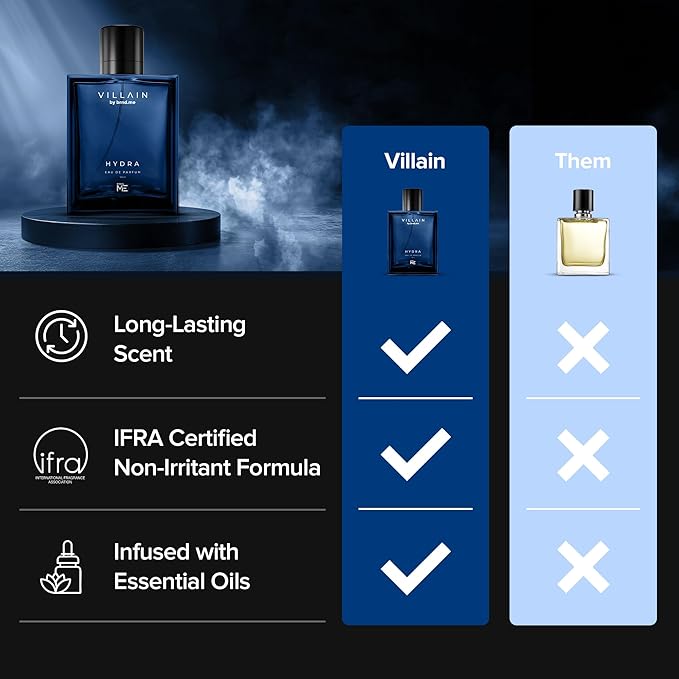 VILLAIN Hydra 100ml Perfume for Men
