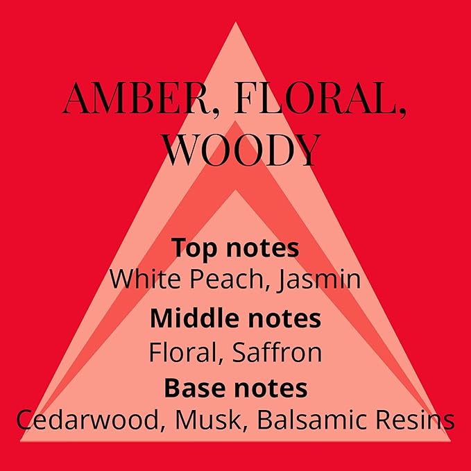 Perfumer's Choice Milton-Lloyd Phoenix - Perfume for Men and Women - Floral Woody Amber Perfume - Long Lasting Fragrance for Women and Men - 2.8 oz