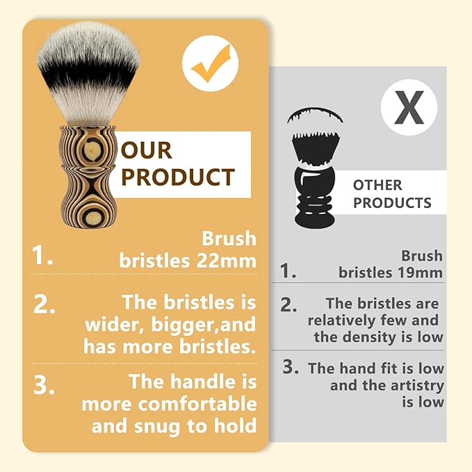 Hand Crafted Shaving Brush for Vegans, Synthetic Hair Bristle for Wet Shave, Comfortable Handle, Suitable for Leg Shaving