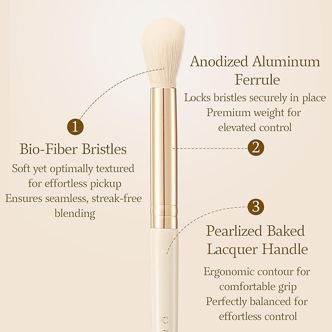 Bisque Series 6 Piece Eye Brush Set Professional Makeup Brushes for Blending Base Shading Detail Work with Soft Nylon Bristles and Painted Birch Handle MJ907-MJ912