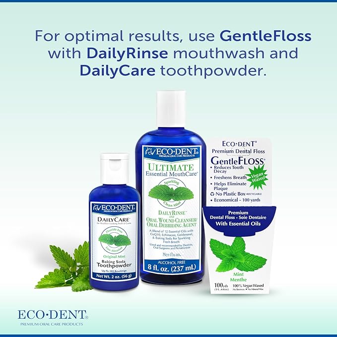 Eco-Dent GentleFloss Dental Floss, Waxed, Mint - Floss with Vegan Plant-Based Wax, Recyclable Cardboard Packaging, 100 Yds Ea (Pack of 2)