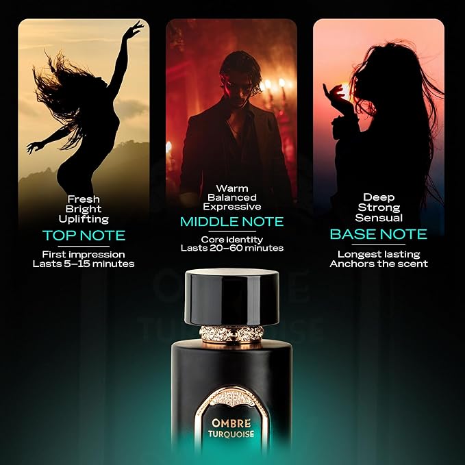 Sapil Ombre Turquoise Eau de Parfum – Long Lasting Unisex Woody Perfume | Cardamom, Leather & Amber Notes | Clean Elegant Signature Fragrance | 3.4 oz / 100ml