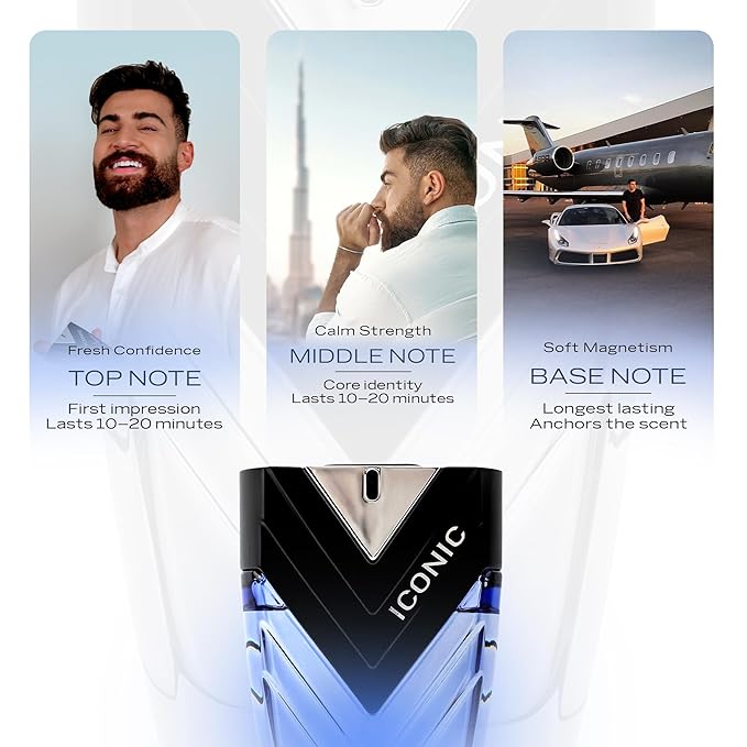 Sapil Iconic Eau de Parfum for Men –Long-Lasting Dubai Perfume–Woody Aromatic Scent with Lavender, Lemon, Patchouli & Vetiver–3.4 Oz (100ml)–Premium Arabic Perfume for Men, Gift for Any Occasion