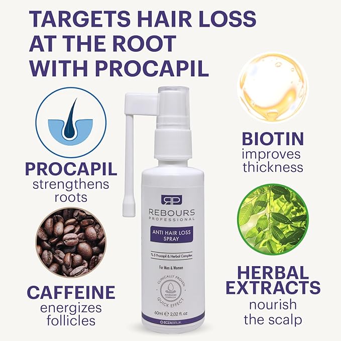 Hair Regrowth Treatment with 5% Procapil – Anti Hair Loss & Hair Growth Spray for Stronger, Fuller Hair – Residue-Free Formula – Suitable for All Hair Types (Pack of 4)