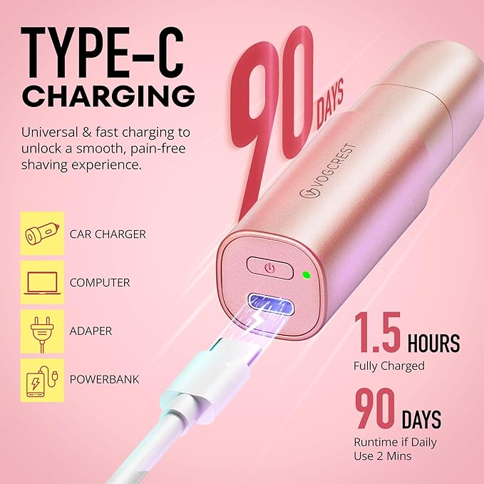 VG VOGCREST Nose Trimmer for Women: 2 in 1 Rechargeable Facial Hair Removal - Portable Mini Face Shaver for Chin Lip Peach Fuzz Ideal for Travel Use