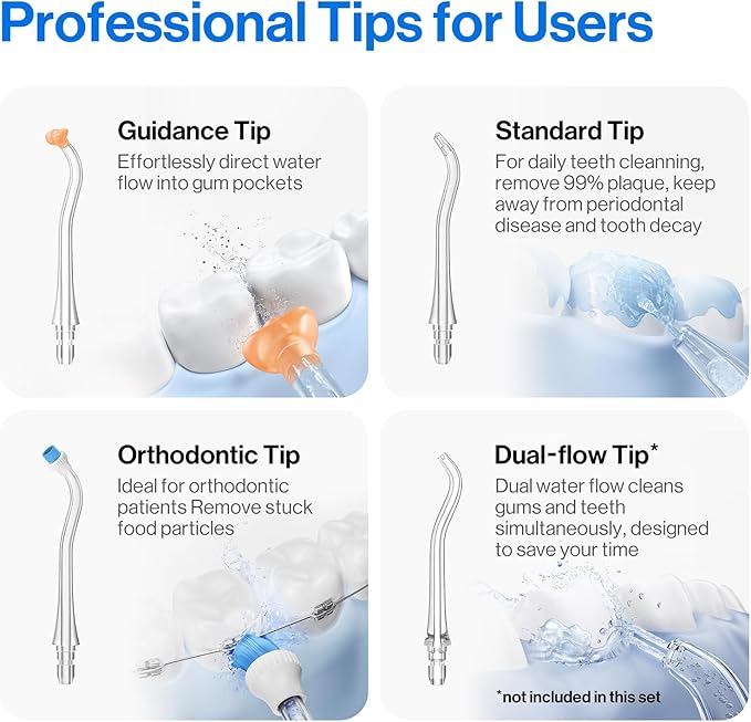 usmile C10 Portable Water Flosser – Travel-Friendly, 95-Day Battery, 4 Modes, 360° Nozzle, 180ml Tank, IPX7 Waterproof, Dentist-Recommended for Braces, Implants & Sensitive Gums (White)