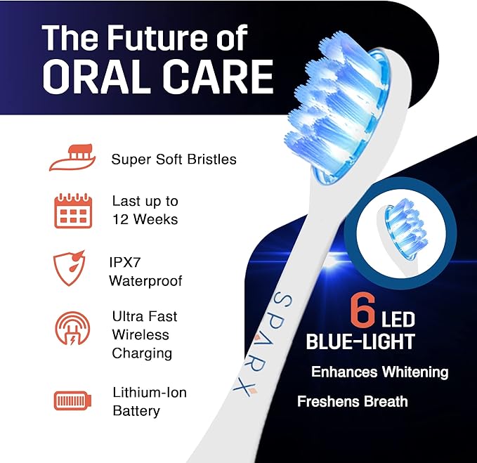 Toothbrush Replacement Heads, Brush Heads with Blue Light Therapy for Gum Care, Replacement Brush Heads, White, 1 Pack…