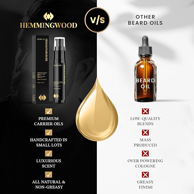 Beard Oil for Men – Oud, Sandalwood & Cedarwood Scent – Softens, Nourishes & Reduces Itch – Lightweight, Non-Greasy Formula with Jojoba & Argan Oil – Made in USA, 1 fl oz