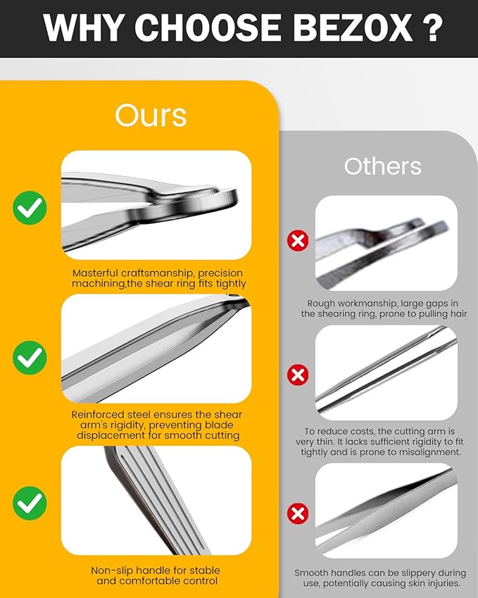 BEZOX Nose Hair Trimmer for Men & Women – Stainless Steel Nasal Hair Cutter & Round-Tip Safe Manual Body Trimmers for Men, Portable Facial Hair Remover - Silver
