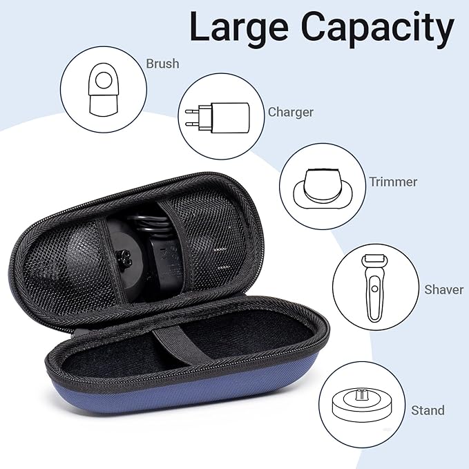Nincha Electric Razor Case for Braun Series 3, 5, 7, 9 Shavers, Hard Shell EVA Travel Case with Charger Storage, Shaver Protective Carrying Case with Carabiner Navy Blue