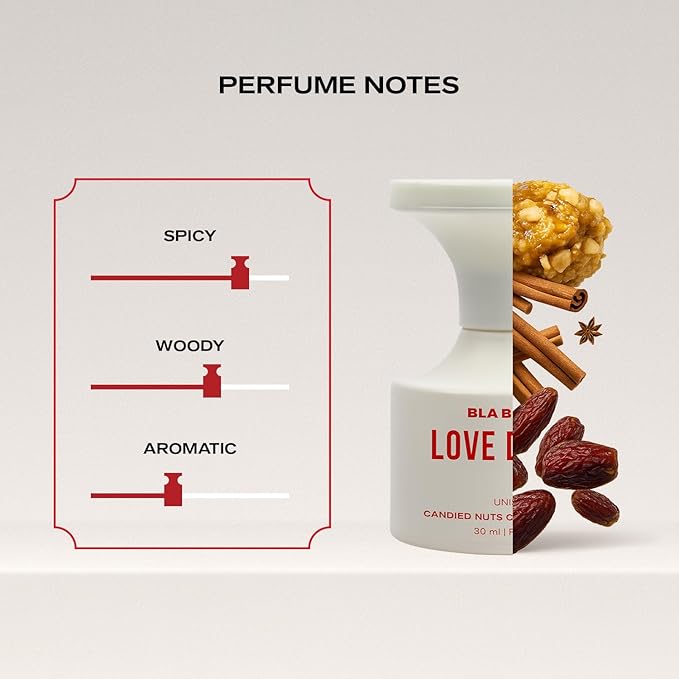 Love Drunk Unisex Perfume for Men & Women|30ml Long-Lasting Parfum Fragrances - A Notch above EDP, EDT & EDC|Perfume For Man & Perfume for Woman |Cinnamon, Dates & Nuts Notes|
