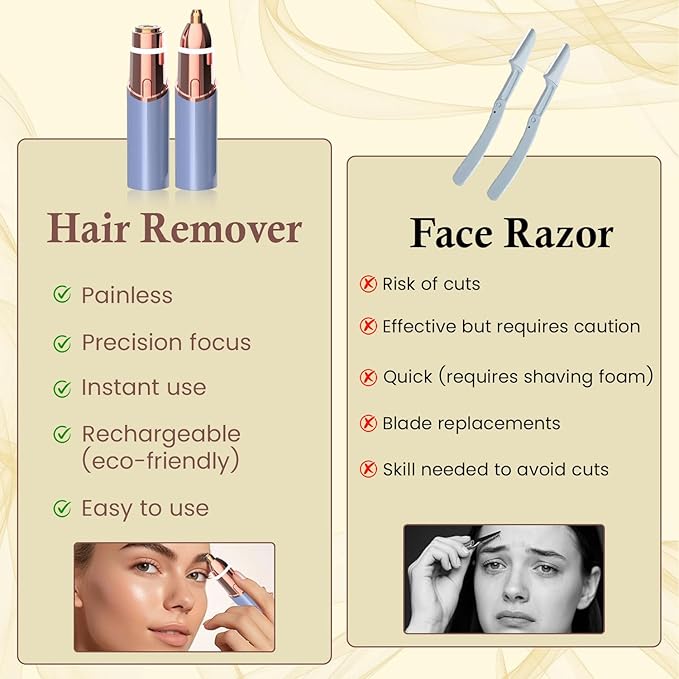 Eyebrow & Facial Trimmer: 2 in1 Rechargeable Facial Hair Removal & Eyebrow Shaver - Body Razor with Built-in LED Light (Blue)