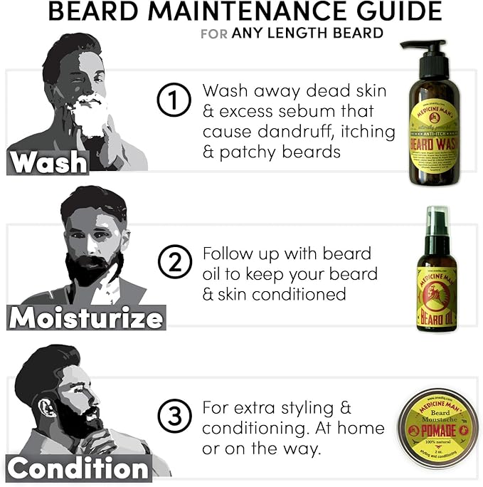 OneDTQ Medicine Man's Anti-itch Beard Oil 2 FL OZ - 100% Natural & Organic Leave-In Conditioner for Men