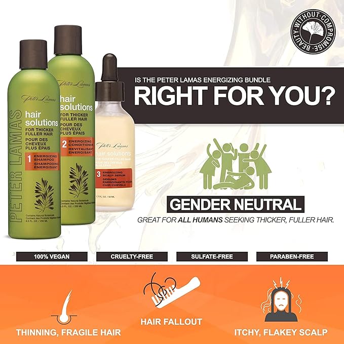 Peter Lamas Hair Solutions Scalp Energizing Hair Growth Conditioner - Biotin, Vitamin B, Trichogen, Baicapil, Aloe & Botanicals for Thicker, Fuller Hair, Anti-thinning, Reduced Flaking and DHT Buildup