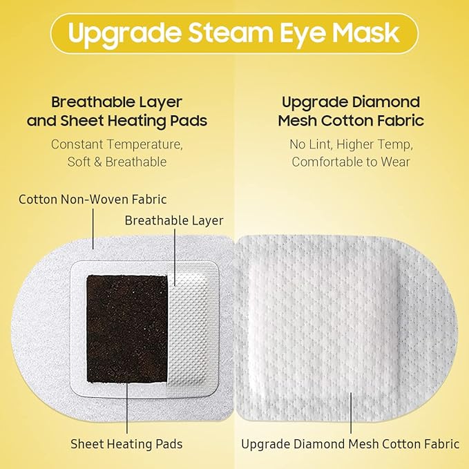 Steam Eye Mask, 10 Packs Heated Eye Mask, Self Heating Disposable SPA Warm Compress for Eyes Sleep Mask, Travel Essentials & Relaxation Gifts, Valentine's Day Gifts (Chamomile Scent)
