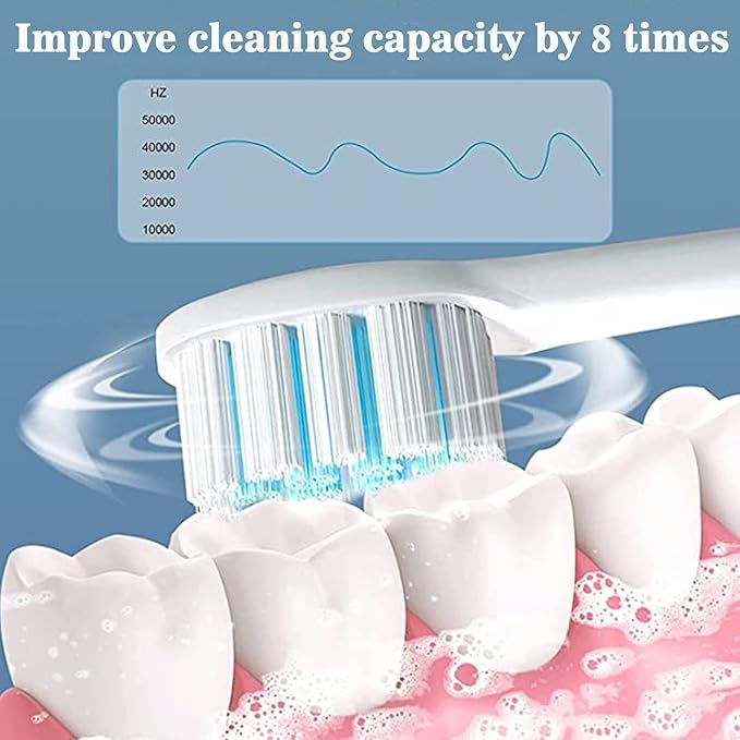 Electric Toothbrush for Adults, Rechargeable Electric Toothbrush with 12 Brush Heads, 42000vpm 6 Modes IPX7 Waterproof, 3 Pack Soft Electric Toothbrush