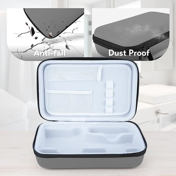 Water Flosser Travel Case, Portable Oral Irrigator Organizer, Sturdy Carrying Storage Holder for Flosser, Electric Toothbrush, Toothpaste and Irrigator Accessories (Case Only) - Grey