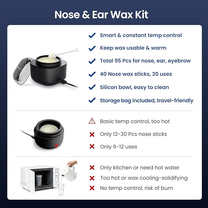 SUERBEATY Nose Wax Kit Men, Nose and Ear Hair Waxing Kit | 40 Sticks, 100g Wax, Up to 20 Uses | Smart Temp Control | USB Fast Heating | Safe for Sensitive Nasal Skin, Painless