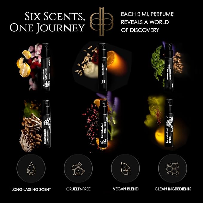 Eau de Parfum Sample Set – 6 x 2ml Perfume Sampler – Unisex Discovery Fragrance Collection with Floral, Amber, Citrus, and Woody Scents