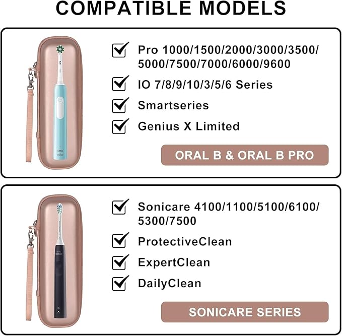 Toothbrush Travel Case for Oral B/Oral-B Pro 1000 1500 5000 7000 7500 6000 9600/ Phlips Sonicare 4100 5100 1100 6100 5300 Electric Toothbrush, Portable Hard Protective Storage Bag (Gold)