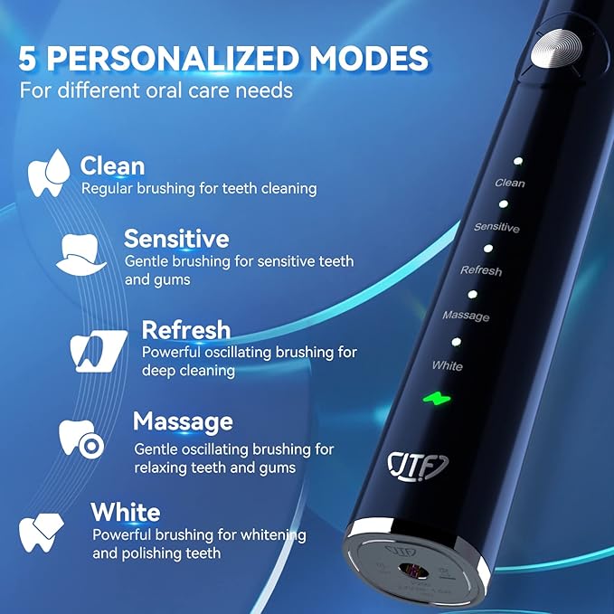 JTF Sonic Electric Toothbrush for Adults: 5 Modes with Smart Timer for Deep Cleaning & Whitening, 2 Brush Head Types for Sensitive Teeth, Gums & Braces, Travel-Friendly Case and Wireless Charging Base
