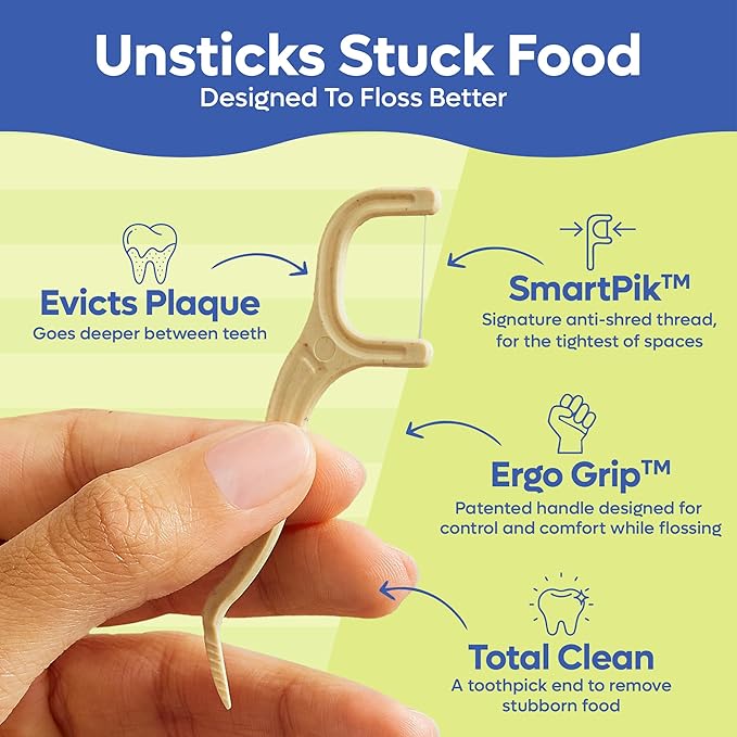 Individually Wrapped Dental Floss Picks (50ct) - Eco-Friendly Flosser Handle Made with Straw Wheat Blend | Great for Travel | PFA Free | Toothpick Stick Soft On Gums & Teeth | Vegan | Mint