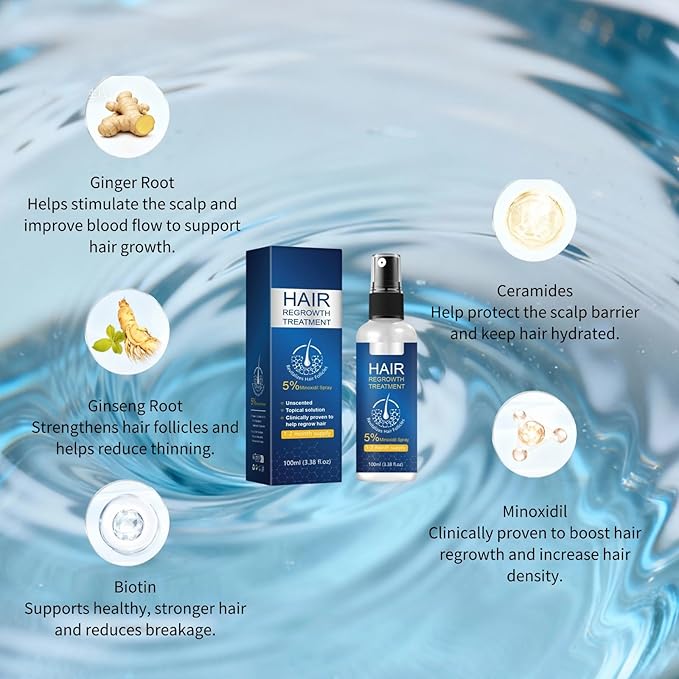5% Minoxidil Hair Growth Serum Spray for Men & Women, Hair and Scalp Regrowth Treatment, Hair Loss Prevention & Hair Thickening Support