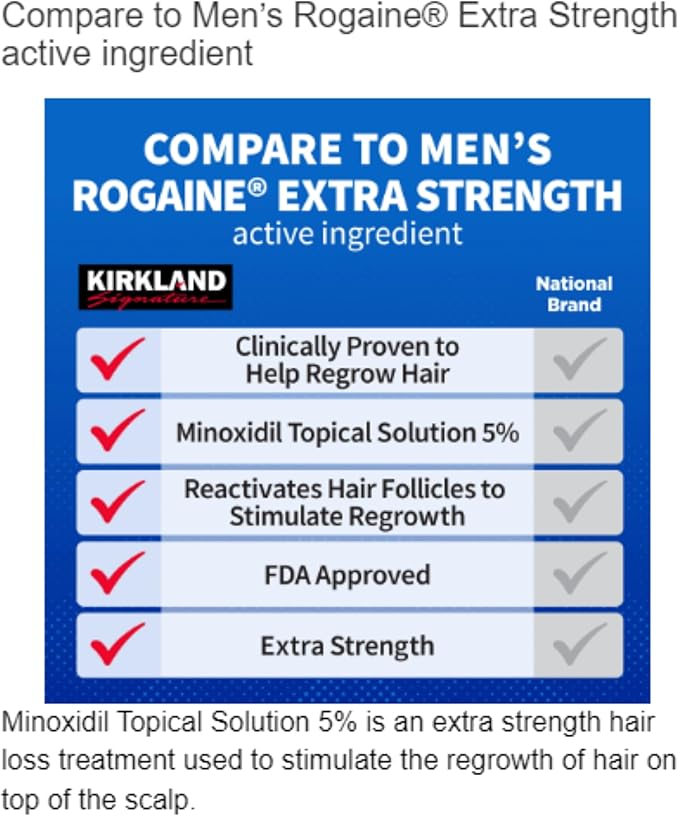KIRKLAND Signature Minoxidil 5% Hair Regrowth Treatment for Men | 6 Months Supply | Topical Solution | Extra Strength | Clinically Proven | Unscented Drops | Dropper Included