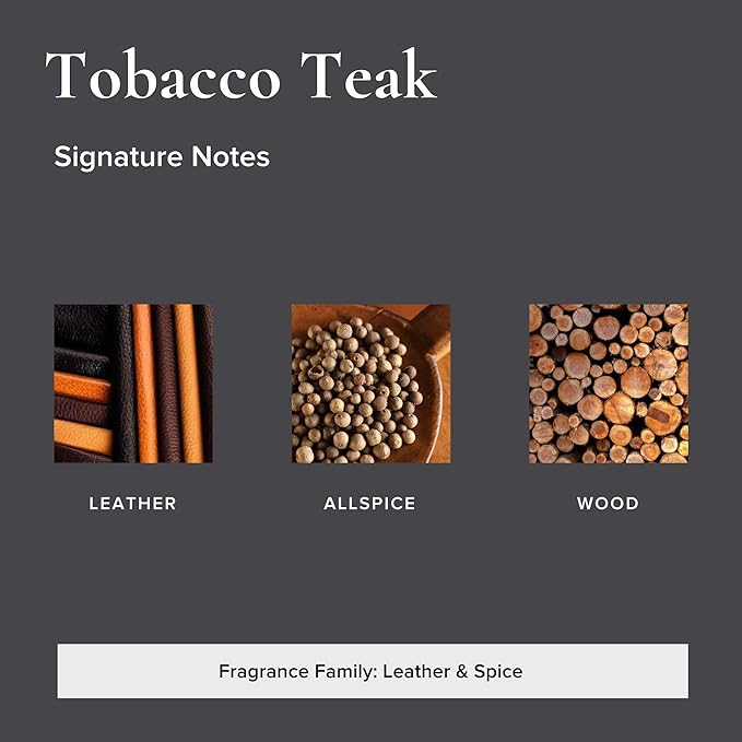 BROKEN TOP Body Spray (Tobacco Teak)