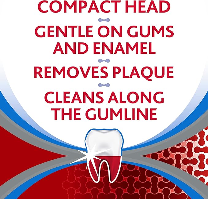 Parodontax Complete Protection Soft Toothbrush for Healthy Gums and Strong Teeth - 2 x 2 Pack
