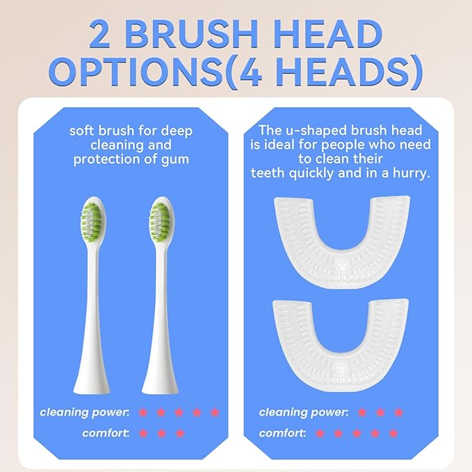 Automatic Sonic Electric Toothbrush - Adult U-Shaped Design, IPX7 Waterproof 360° Full Cleaning, Rechargeable Travel Set (Blue-Camera)