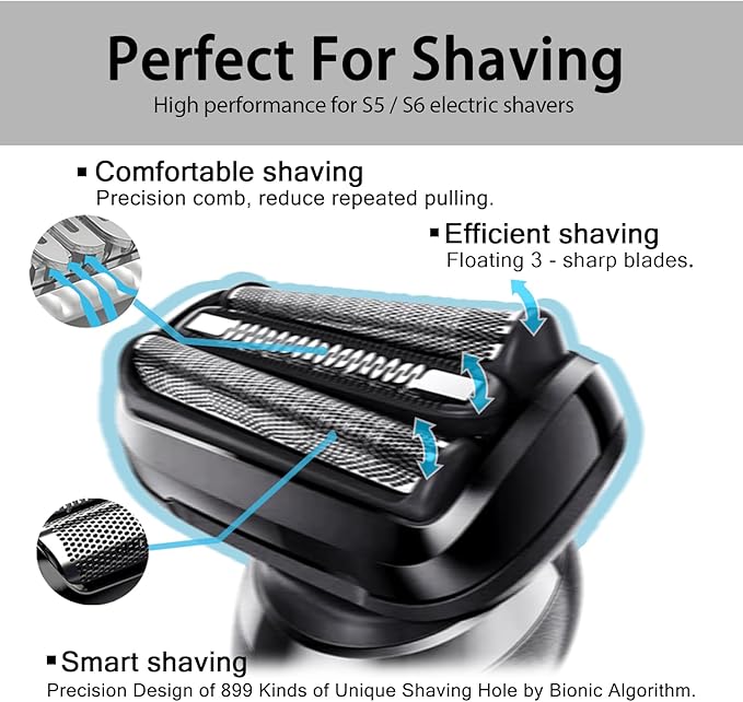 Series 5 Series 6 53B Shaver Replacement Head for New Gens S5 S6 Razors, Compatible with 6072cc, 6090cc, 6020s, 6040cs, 6075cc, 5018s, 5049cs, 5035s…(2 Count)
