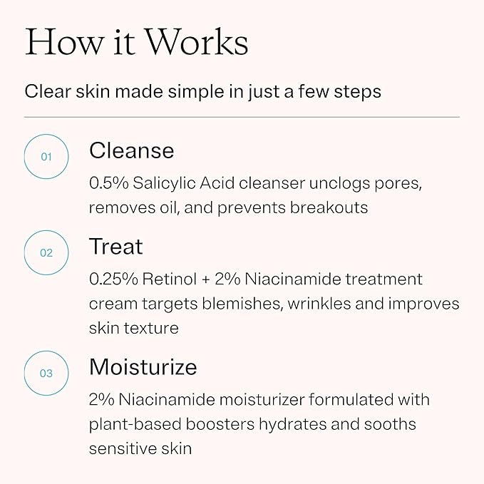 MDacne 3 Step Retinol Acne Kit – 0.25% Retinol Cream, Salicylic Acid Cleanser, Niacinamide Moisturizer – Plant-Based Kit for Hormonal Acne, Blemishes, Wrinkles – 30 Day Complete Care