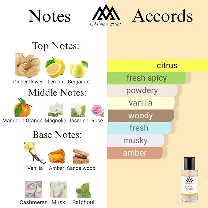 Monac Genious Ginger Inspired By Ingenious Ginger, Eau De Parfum, 1.7oz/50ml, Unisex, Long Lasting Fragrance, Luxury Made Affordable