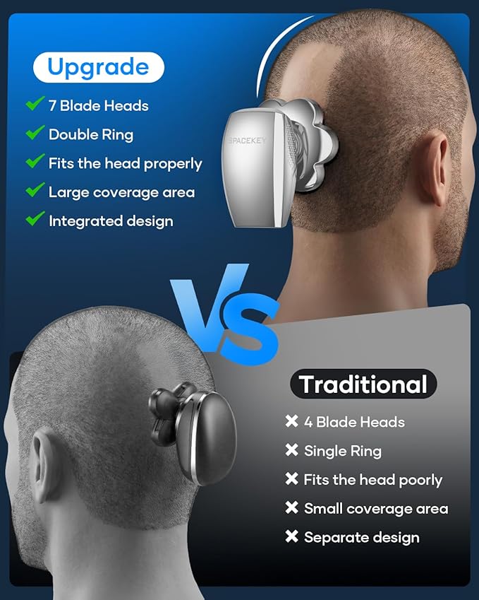 7D Head Shavers for Bald Men, 5-in-1 Magnetic Detachable Head Shaver, IPX7 Waterproof Electric Razor for Wet/Dry Use, Shaving Grooming Kit for Balder, LED Display, Type-C Charge, Silver White