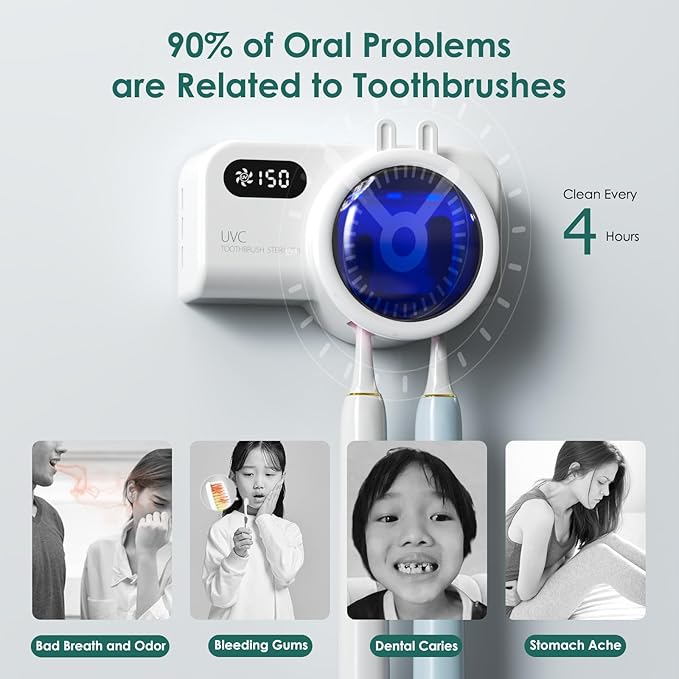 Toothbrush Holder & UV Sanitizer, FullHouse Toothbrush Cleaner with Air Drying and Rechargeable, Bathroom Wall Mounted, for All Electric & Manual Toothbrush