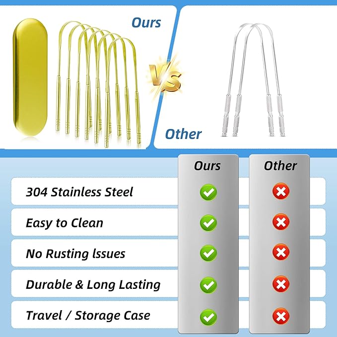 6 Pack Golden U-Shaped Tongue Scrapers - Reusable & Easy to Clean Tongue Scrubber with Travel Case for Adults & Kids - Medical-Grade 100% Stainless Steel Tongue Cleaner for Fresh Breath