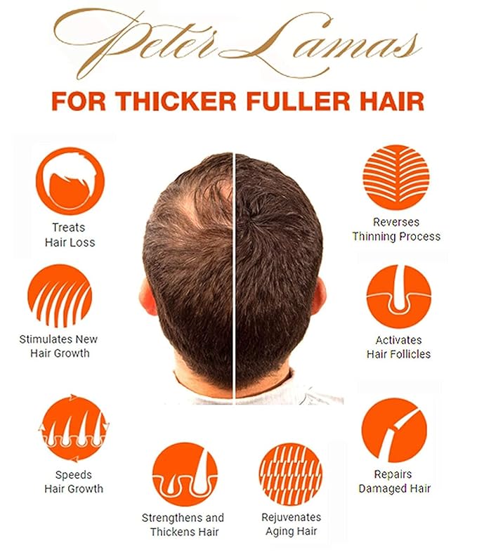 Peter Lamas Biotin Shampoo for Men & Women, DHT Blocker Shampoo, Promotes Hair Growth for Thicker and Fuller Hair, Complete Dry Scalp Treatment with Peppermint Oil for Daily Hair Care
