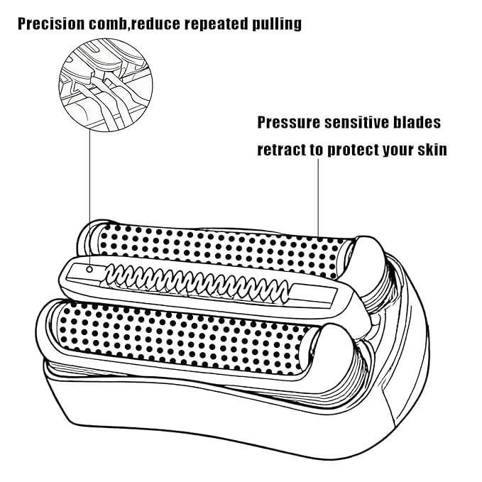 32B Shaver Head for Braun Series 3, Replacement Foil & Cutter Cassette Suitable for Braun Foil Shaver 3000s 3010s 3020s 3030s 3040s 3050cc 3070cc 3080s 3090cc 320 330 340 350cc [2 Pack]