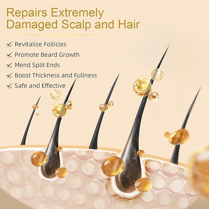 5% Minoxidil for Women Hair Growth - Hair Regrowth Treatment for Men and Women - Minoxidil Hair Growth Serum for Fuller, Thicker Hair