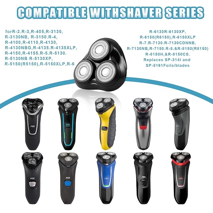 Universal Rotary Shaver Replacement Head Compatible with Remington Shaver Razor Parts for Series R3,R4,R5,R6,R7,R8,SP-3141 and SP-5161 Foils (Black/1Pack)